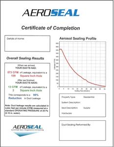 Aeroseal Certificate of Completion
